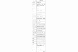 湖北天门2020年高中阶段学校招生办法出炉！图片