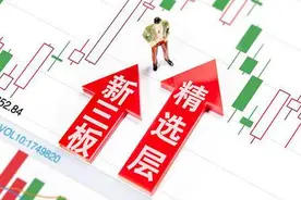 「新三板精选层打新」7月13日7支新股如何安排申购额度（一）图片