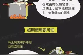 别让高压锅变“炸弹”图片