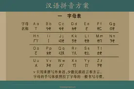 拼音字母表图片