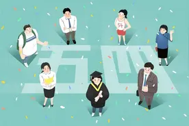 五四青年节｜陈春花：愿每一位青年，“手比头高”图片
