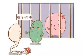 好好的怎么就免疫性不孕了图片