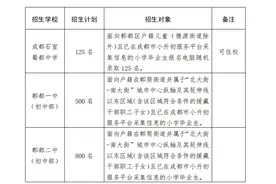 成都市郫都区教育局关于 成都石室蜀都中学 郫都一中 郫都二中 三校2021年秋季初一新生招生公告图片