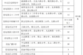 市北今年开办市北中学、超银中学（镇江路校区）小学部图片