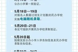 @幼升小的家长，上海今起开始小学入学信息登记（附时间安排及热点问答）图片