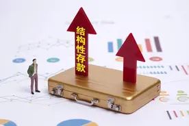 银行有一种存款叫保本型结构性存款是怎么回事？利率有多少？图片