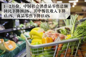 李迅雷建议直接给全国人民发钱：1万亿可以考虑，14亿人口，人均也有700-800元图片