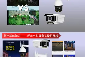 让小偷无处可逃，夜晚再黑，全彩监控也能照出白天效果，还原真相图片