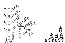 “男不得初一，女不得十五”，啥意思？看完涨见识了。图片