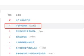 网传TFBOYS组合解散 经纪公司否认：传闻与事实不符图片