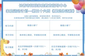 【新动力】第三十六周基础体适能图片