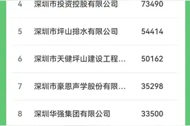 新试题上线！“强安杯”安全知识竞赛第二赛段来了~图片