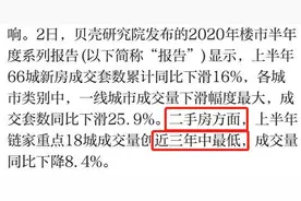 多城二手房“抛售”开始！苏州这些小区降得最多图片