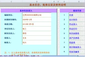 这么好的财务Excel全套账自动模板，这就送我了？你真是太贴心了图片