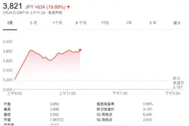 孙正义和马云的20年情仇：1亿美元变成千亿，支付宝事件成伤疤图片
