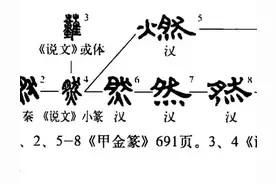 中华文明将超过西方文明的原因和理由图片
