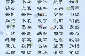 这些温柔阳光的男孩名字，眼里藏星河，笑里带清风！图片