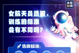 女航天员上太空有啥不一样？这些优势不可替代图片
