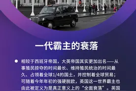 曾拥有全球1/4国土，现脱欧宣告全面衰落，英国却没做完大国梦图片