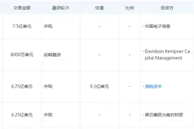 IT“包工头”文思海辉那些不堪回首的往事图片