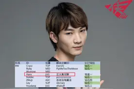 LPL选手国服ID一览，Haro让粉丝操碎了心，PPGod再次封神图片