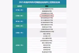 毕业就入伍！学费减免！无锡这所学校在列图片