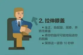久坐容易导致各种人体不适，下面16个懒人拉伸动作，建议收藏图片