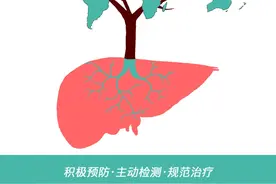 世界肝炎日丨可治愈的丙肝、可控制的乙肝图片