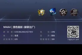 CSGO皮肤推荐图片