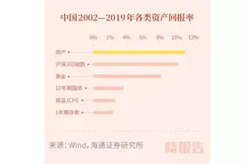 股市里的两种思维图片