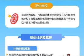 2021年成都普通高中艺体特长生招生计划发布图片