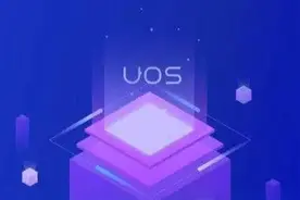 国产操作系统能否对抗 Windows ?图片
