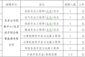 国家电投集团北京电力有限公司所属单位招聘公告图片