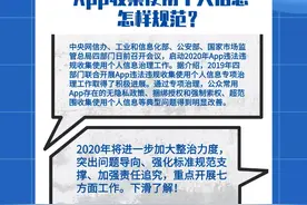你被软件“偷窥”了吗？APP收集使用个人信息怎样规范？图片