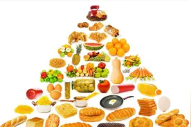 中国股市：未来有望翻10倍的7大“食品”细分龙头，值得收藏图片