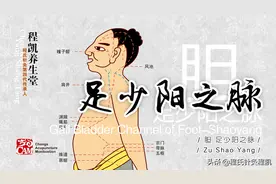 最难学的经脉，却藏有调节脾胃的方法图片