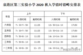 泉港区第三实验小学•开学季‖二至六年级开学返校须知图片
