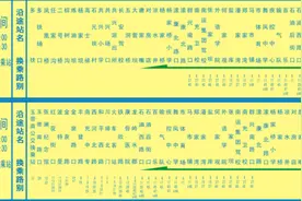 南充市：20路公交实行分段收费制度图片