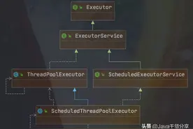 再见 Spring Task，这个定时任务框架真香图片