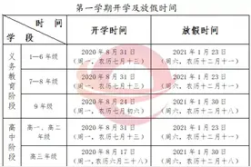 官宣！贵州省2020—2021学年度中小学开学放假时间安排来了图片