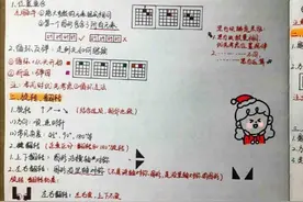 国考省考事业编150分学霸行测判断推理笔记来啦，同学们快收住图片