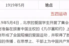 中共党史大事记简表（新民主主义革命时期1919年-1949年）图片