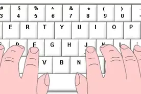 学习拼音打字最快的方法(一起学打字)图片