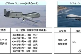 关注！美军两款尖端无人侦察机将直接部署日本图片