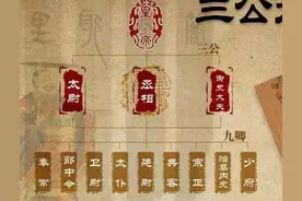 从东汉“虽置三公，事归台阁”，看古代帝王控臣之术图片
