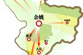 宁波的余姚市和慈溪市图片
