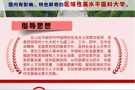 “十四五”期间，安徽高校更名大学展望图片