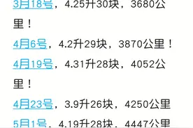 济南铃木UU125近期油耗，挺爽，人生第一辆小摩托，开心图片