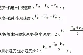 2022内蒙古选调生考试行测数量关系：流水行船问题图片