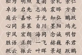 2020男孩好名：国学经典里200个新颖有内涵的男孩名大赏图片